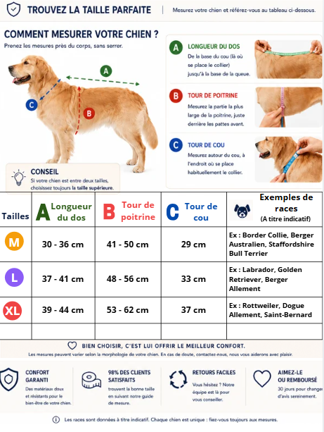 Chaleurhivernal manteau pour chien tailles