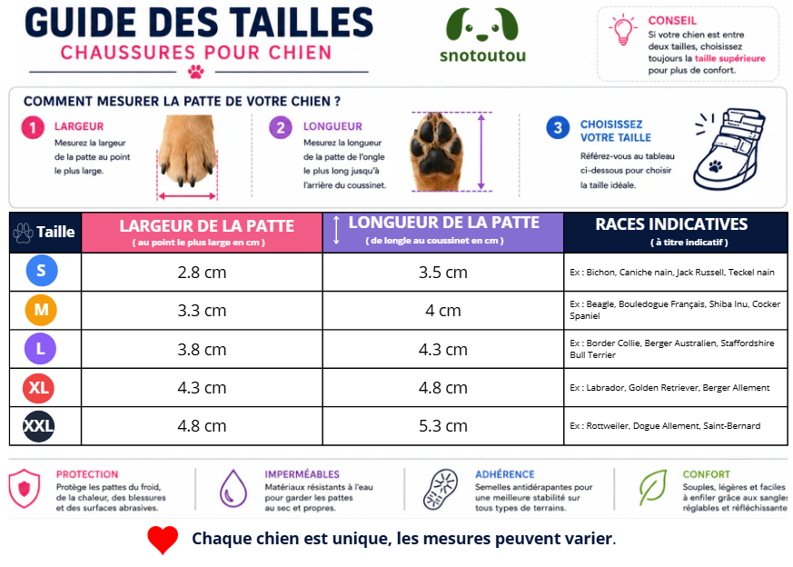 Chaussure chien urbanpaw