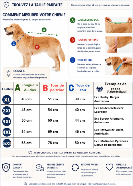 Water déperlant tailles manteaux pour chien