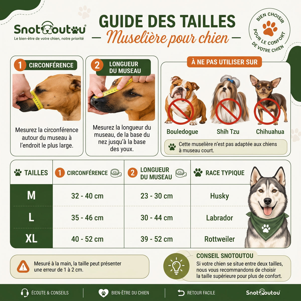 Guide des tailles de la muselière pour chien rouge