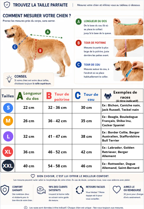 Canipluie style imperméable pour chien guide tailles