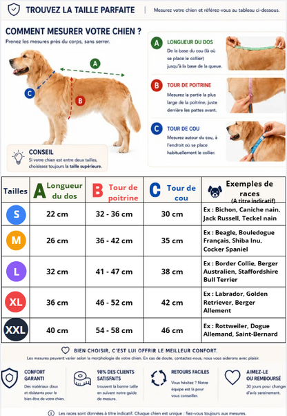 Canipluie style imperméable pour chien guide tailles