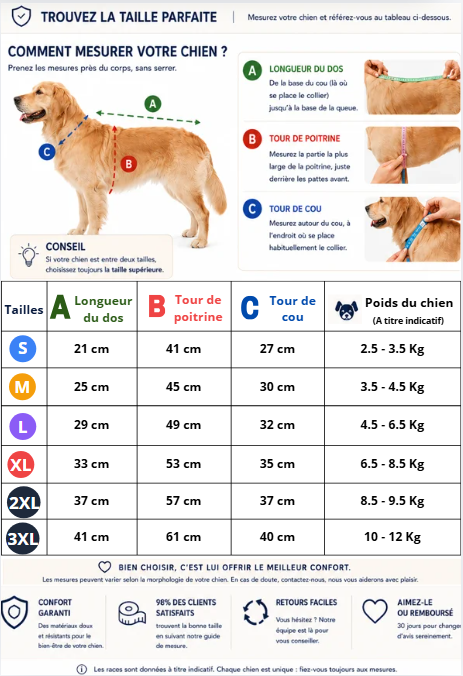 Canipluvieux combinaison imperméable pour chien