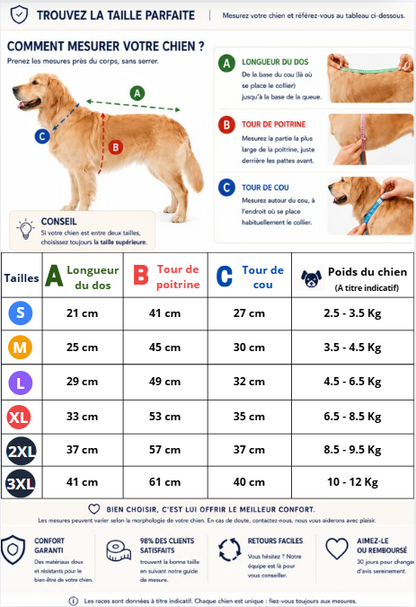 Canipluvieux combinaison imperméable pour chien