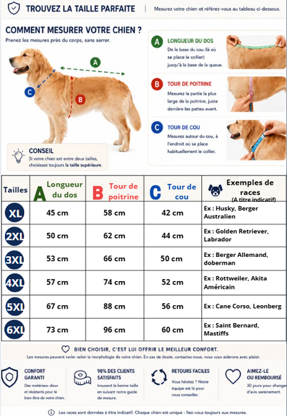 Coatflocon manteau pour chien taille