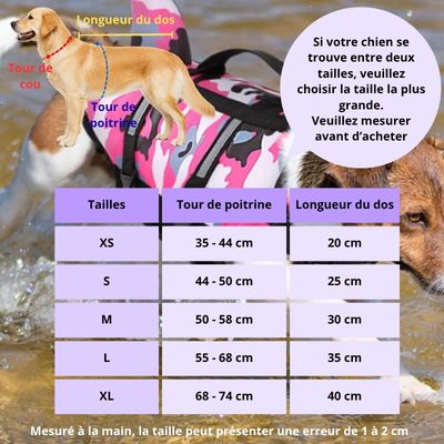 Securinage gilet de sauvetage chien cinq tailles