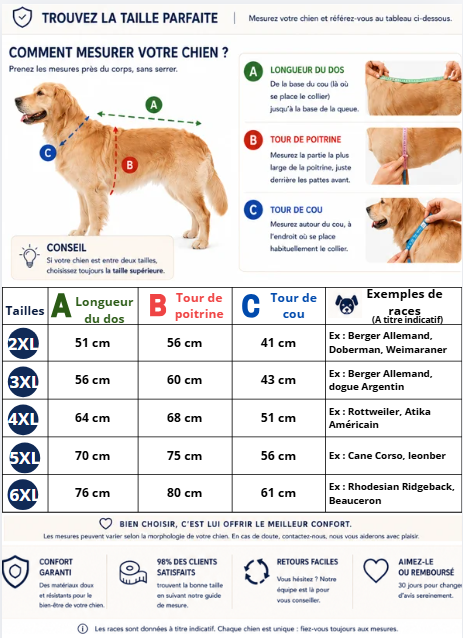 CaniHood-grande taille imperméable pour chien