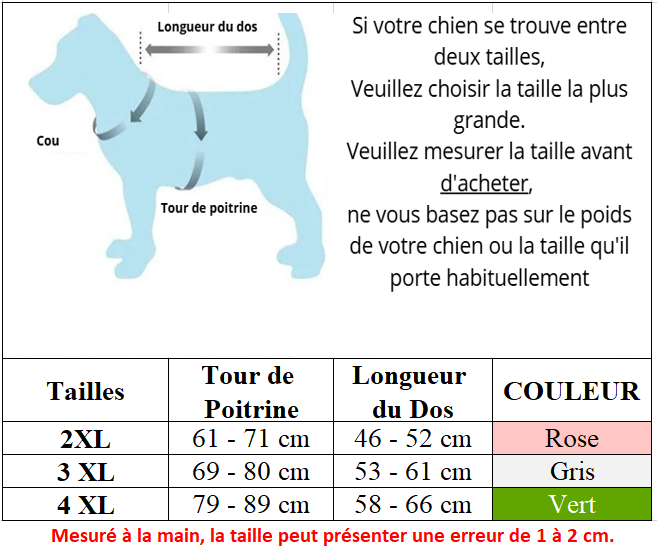 Grande taille manteau pour chien