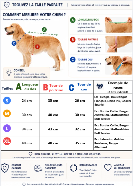 Impermeable- pour chien tailles s xl