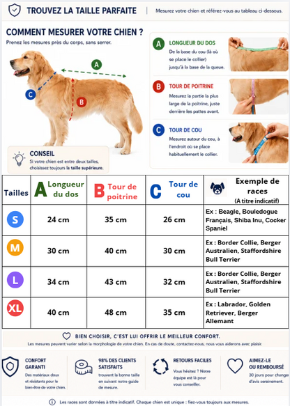 Impermeable- pour chien tailles s xl