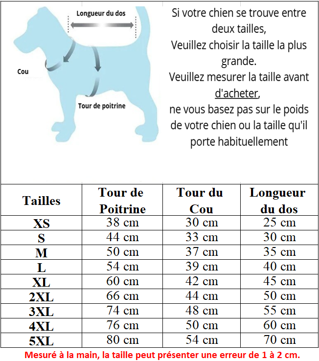 mesure impermeable pour chien