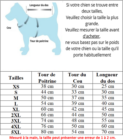 mesure impermeable pour chien