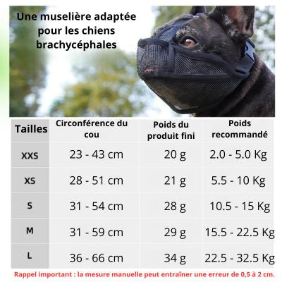 Muselière respirante pour chien brachycéphale mesure poid