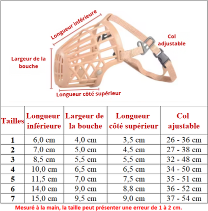 Réglage tailles muselière pour chien