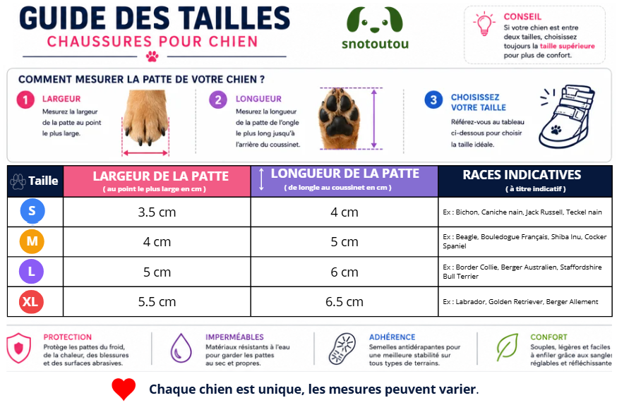 Yukon chaussure chien différante tailles