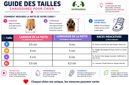 Yukon chaussure chien différante tailles